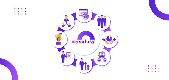 Integrated Business Management System: One Platform for all tasks